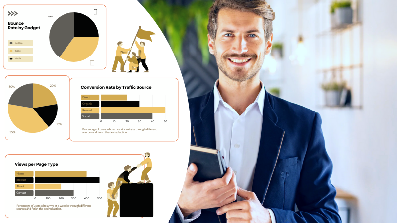 Services | Apps Master Solutions